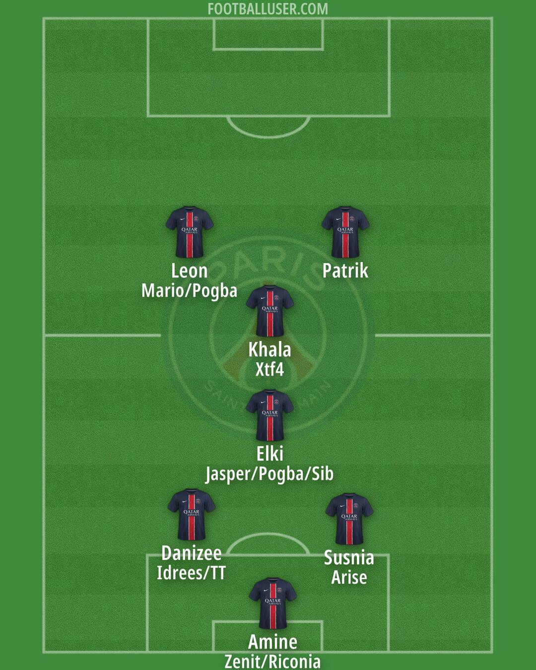 PSG Formation 2025