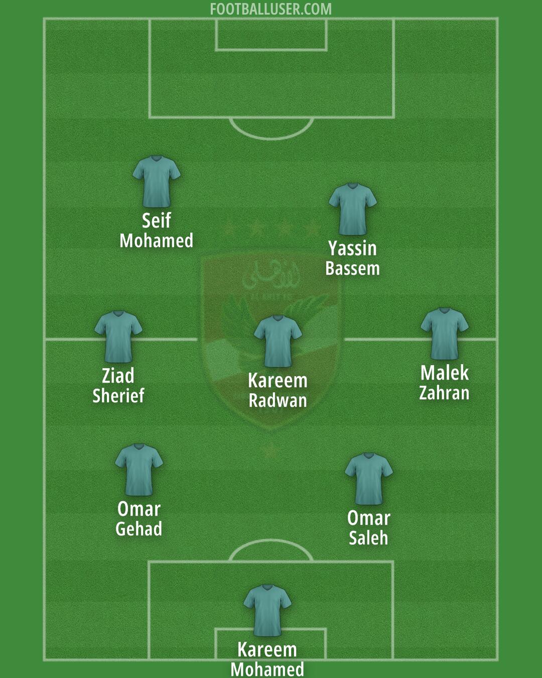 Al-Ahly Formation 2025