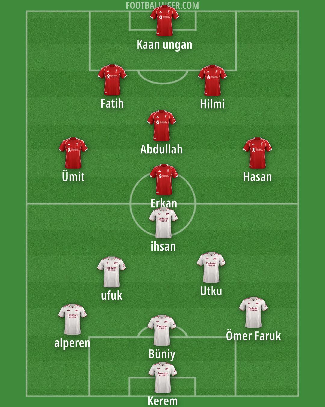 Custom Team Formation 2025