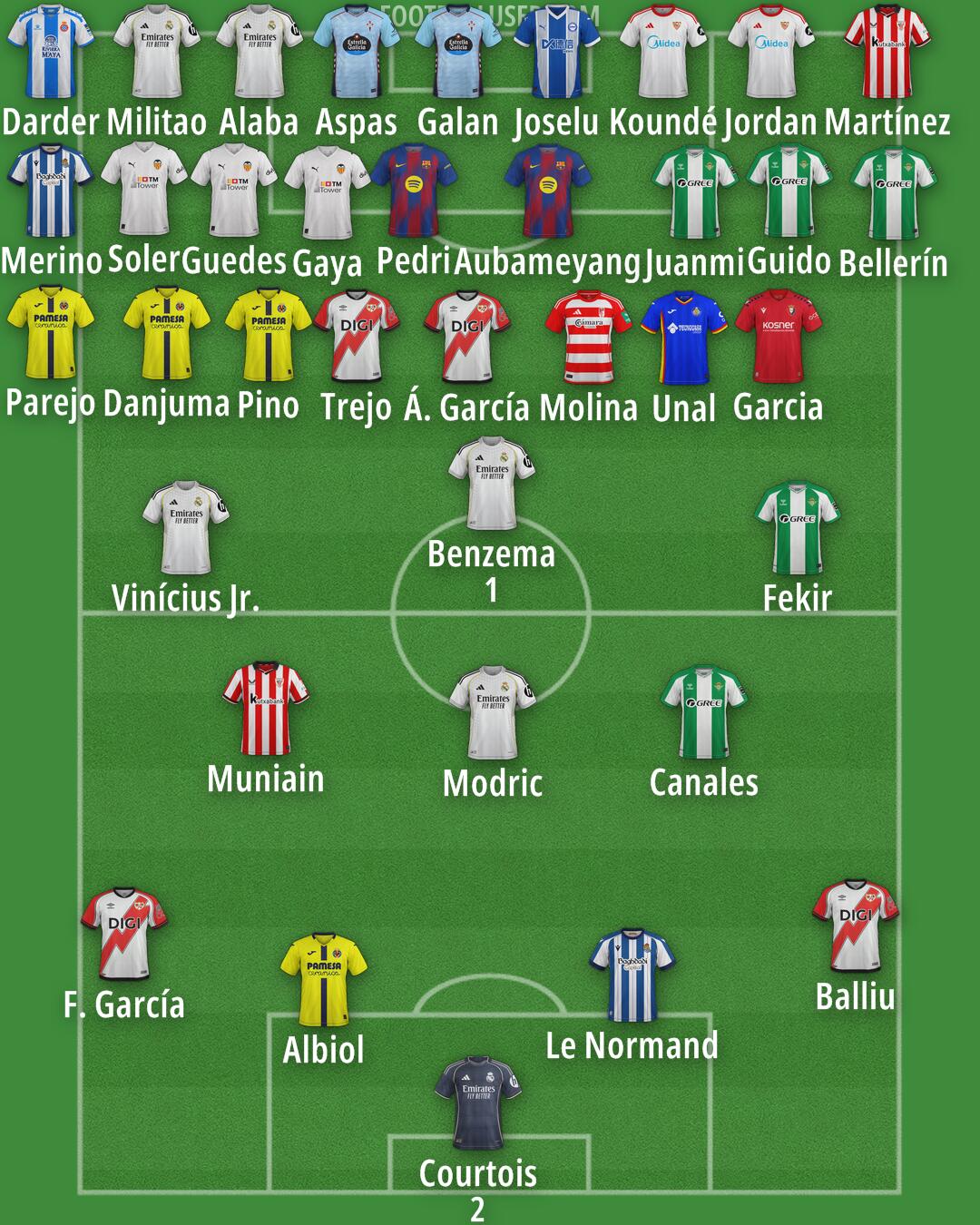 Custom Team Formation 2025