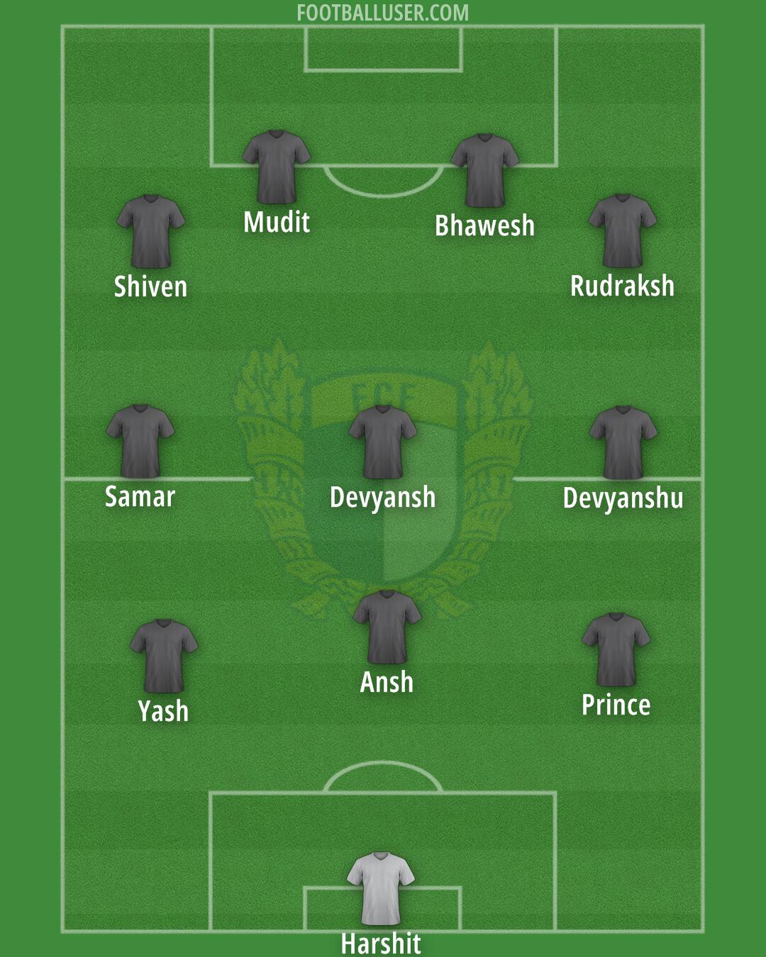 Famalicão Formation 2025