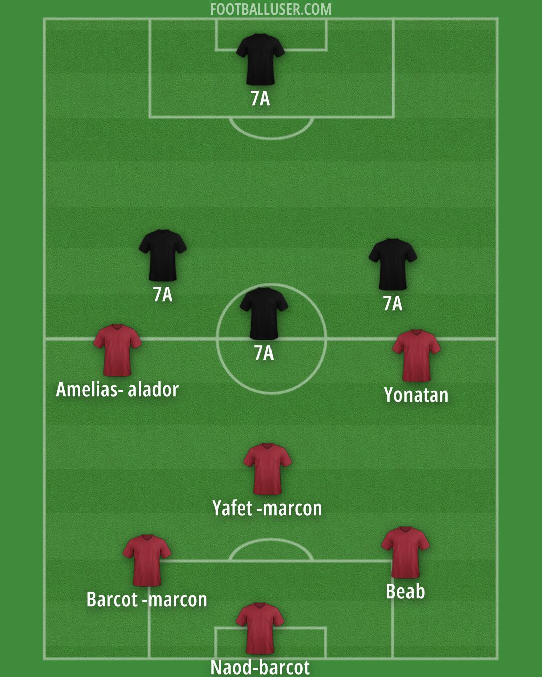 Custom Team Formation 2025