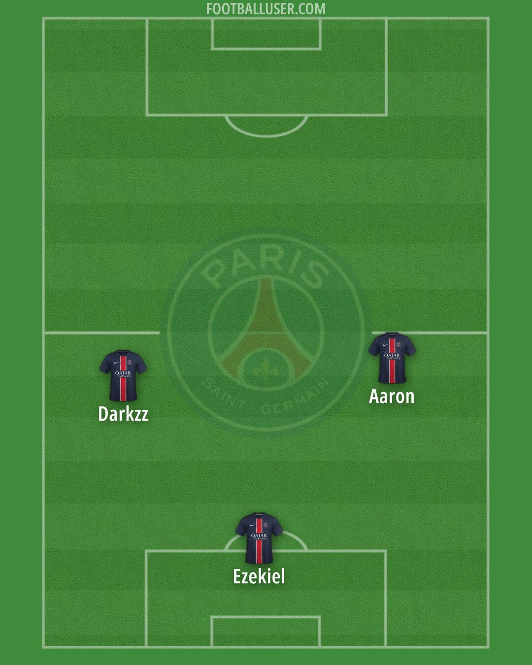 PSG Formation 2025