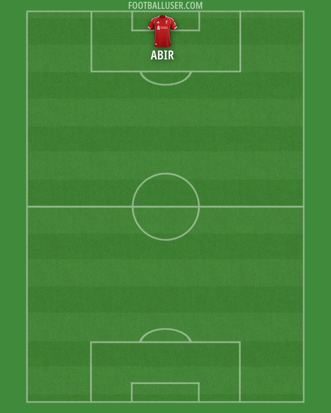 Liverpool Formation 2025