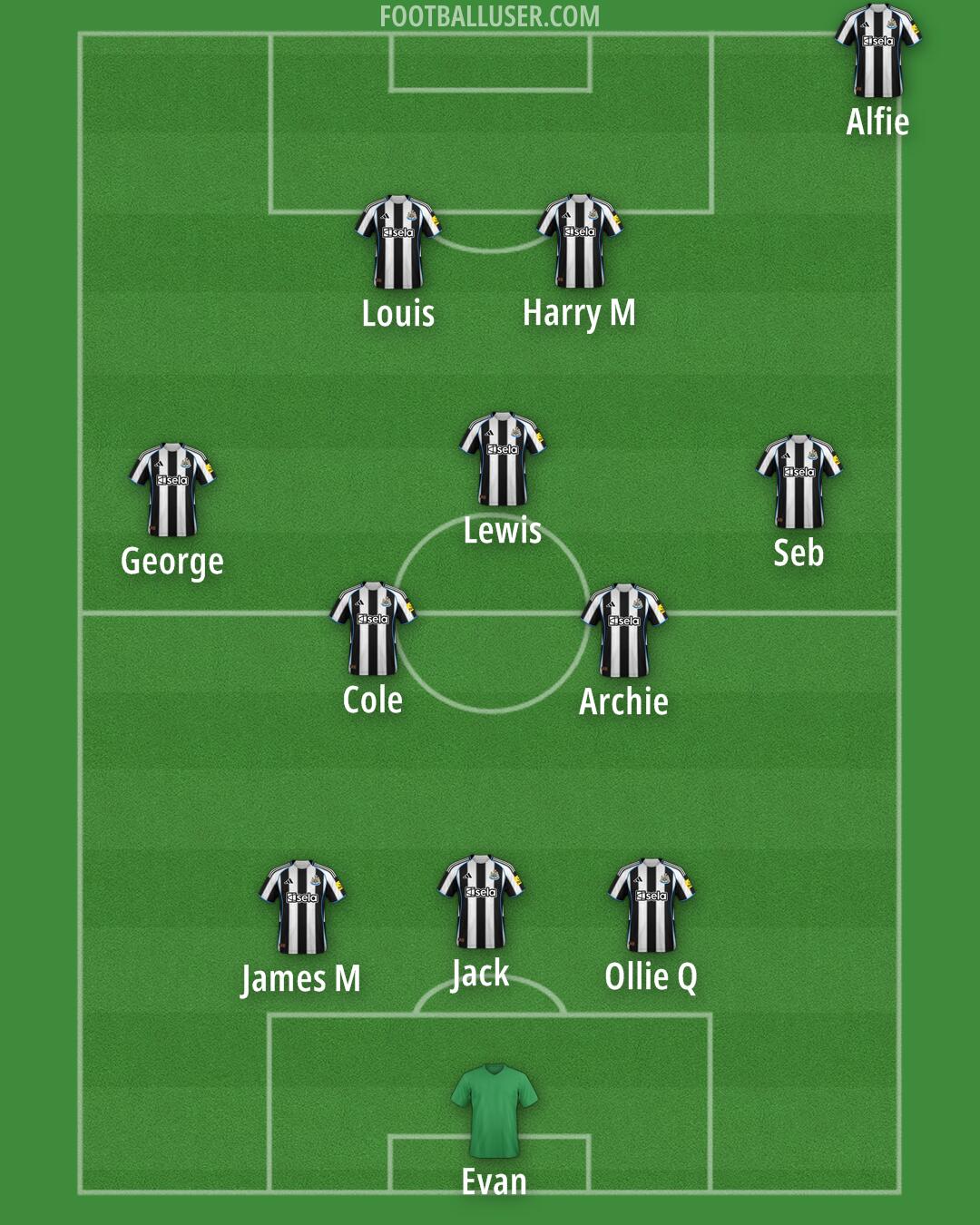 Custom Team Formation 2025