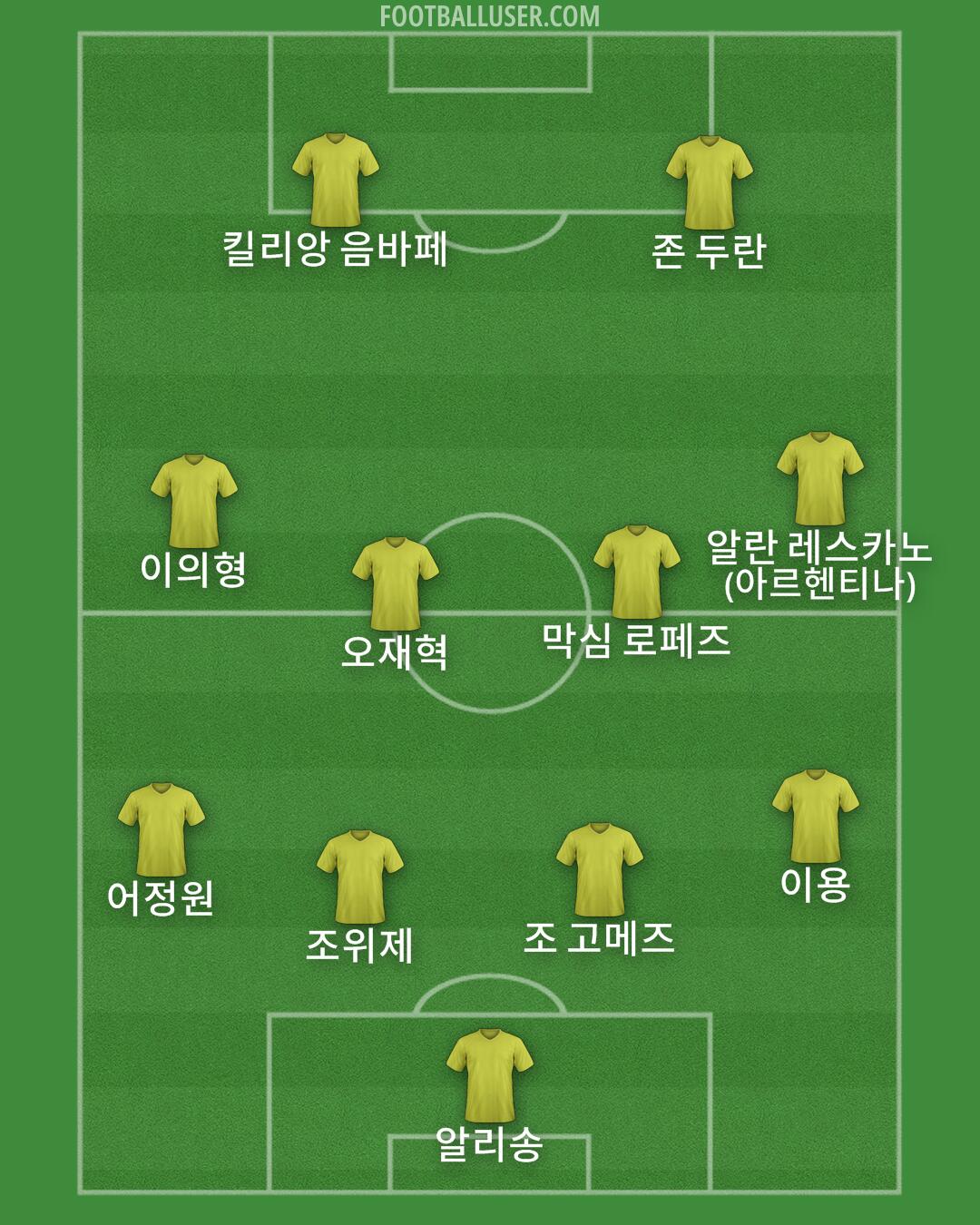 Custom Team Formation 2025