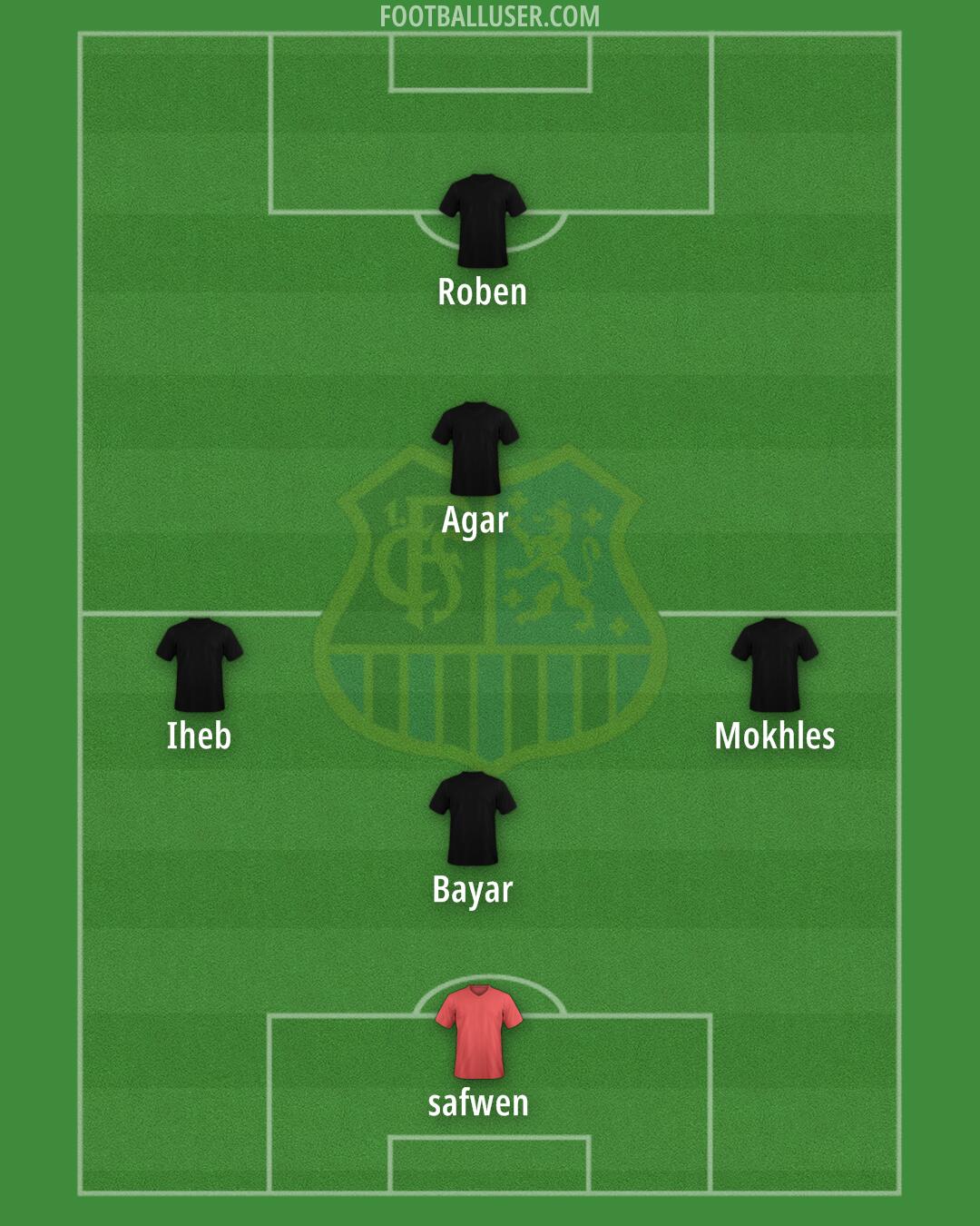1. FC Saarbrücken Formation 2025