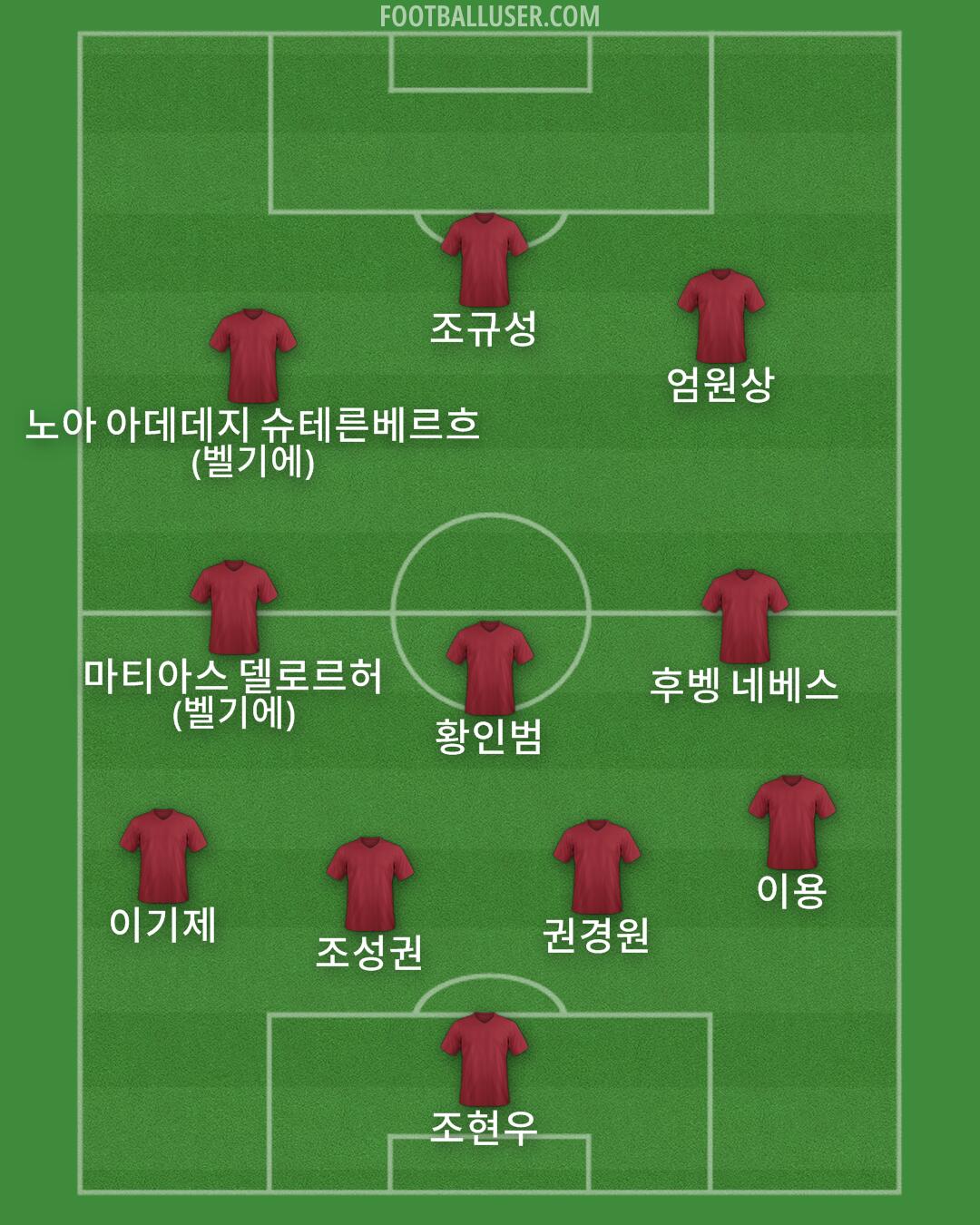 Custom Team Formation 2025