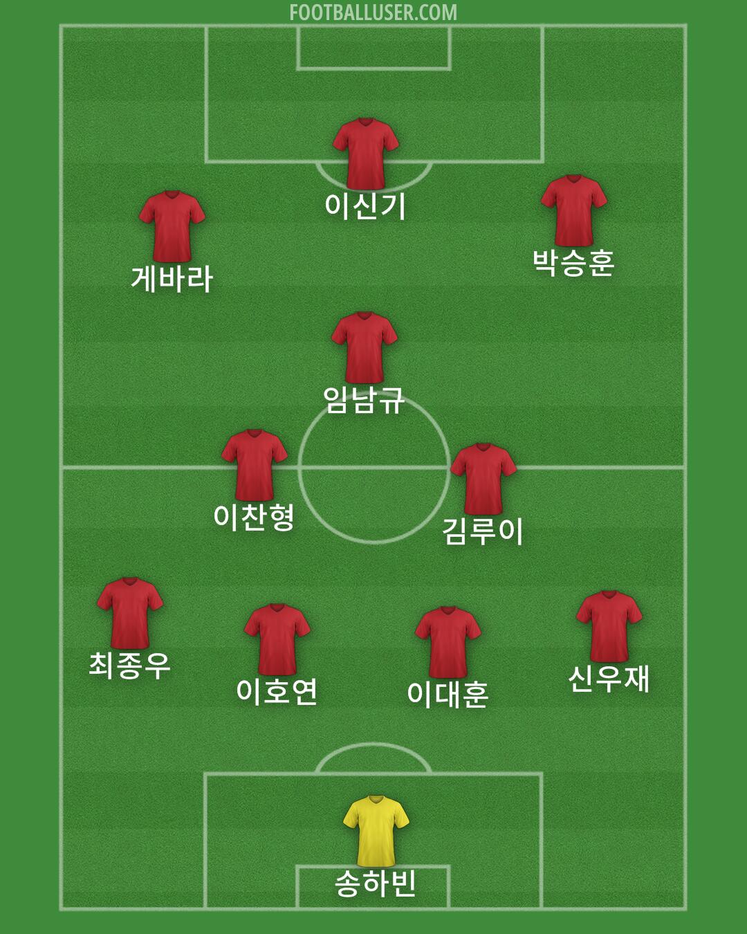 Custom Team Formation 2025