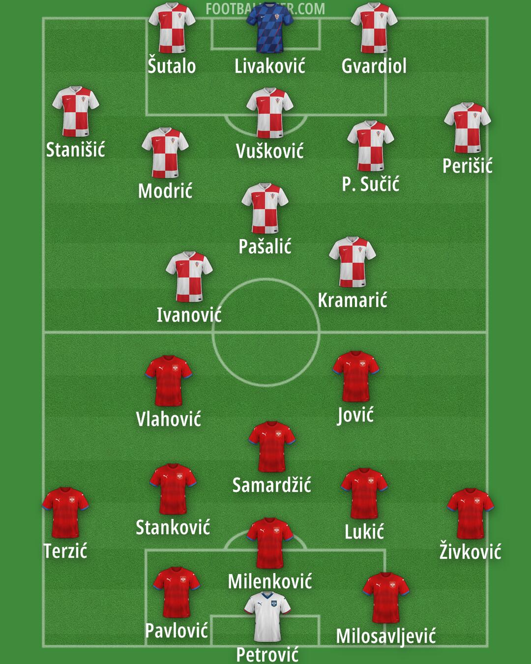 Custom Team Formation 2025