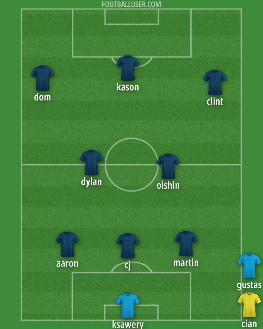 Barrow Formation 2025