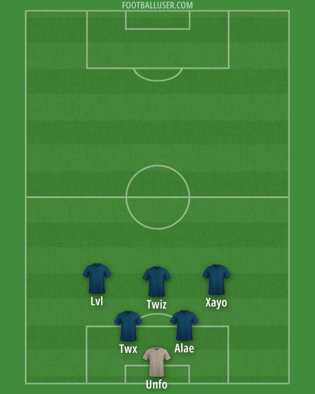 Custom Team Formation 2025