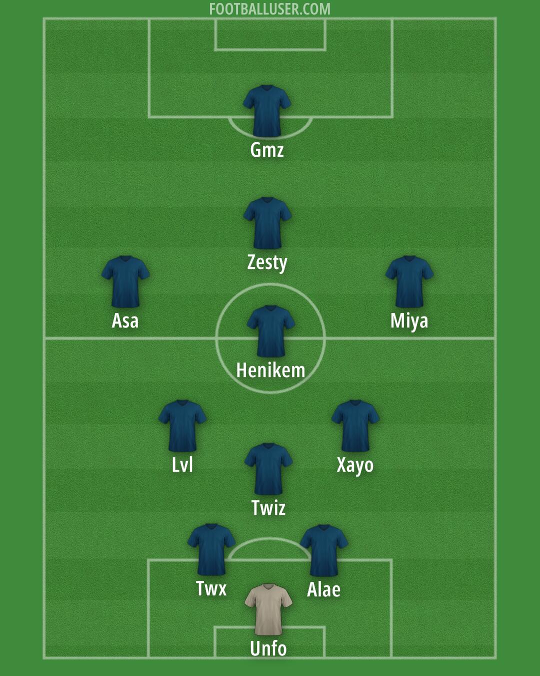 Custom Team Formation 2025