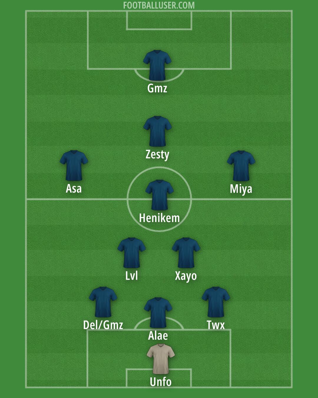 Custom Team Formation 2025