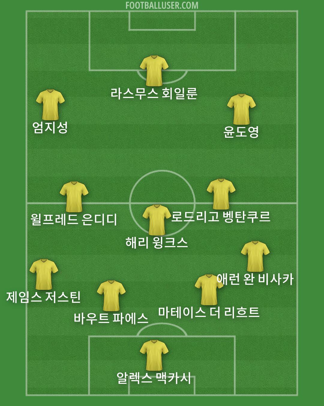 Custom Team Formation 2025