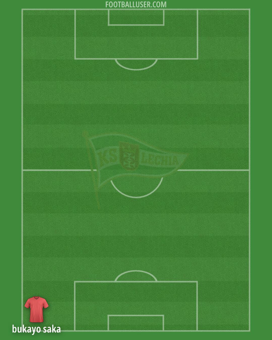 Lechia Formation 2025