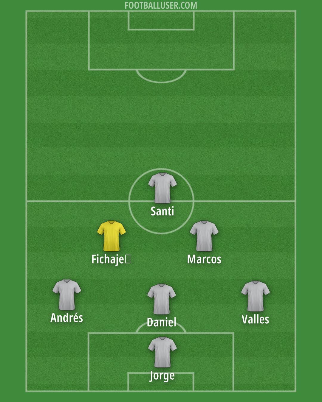 Custom Team Formation 2025