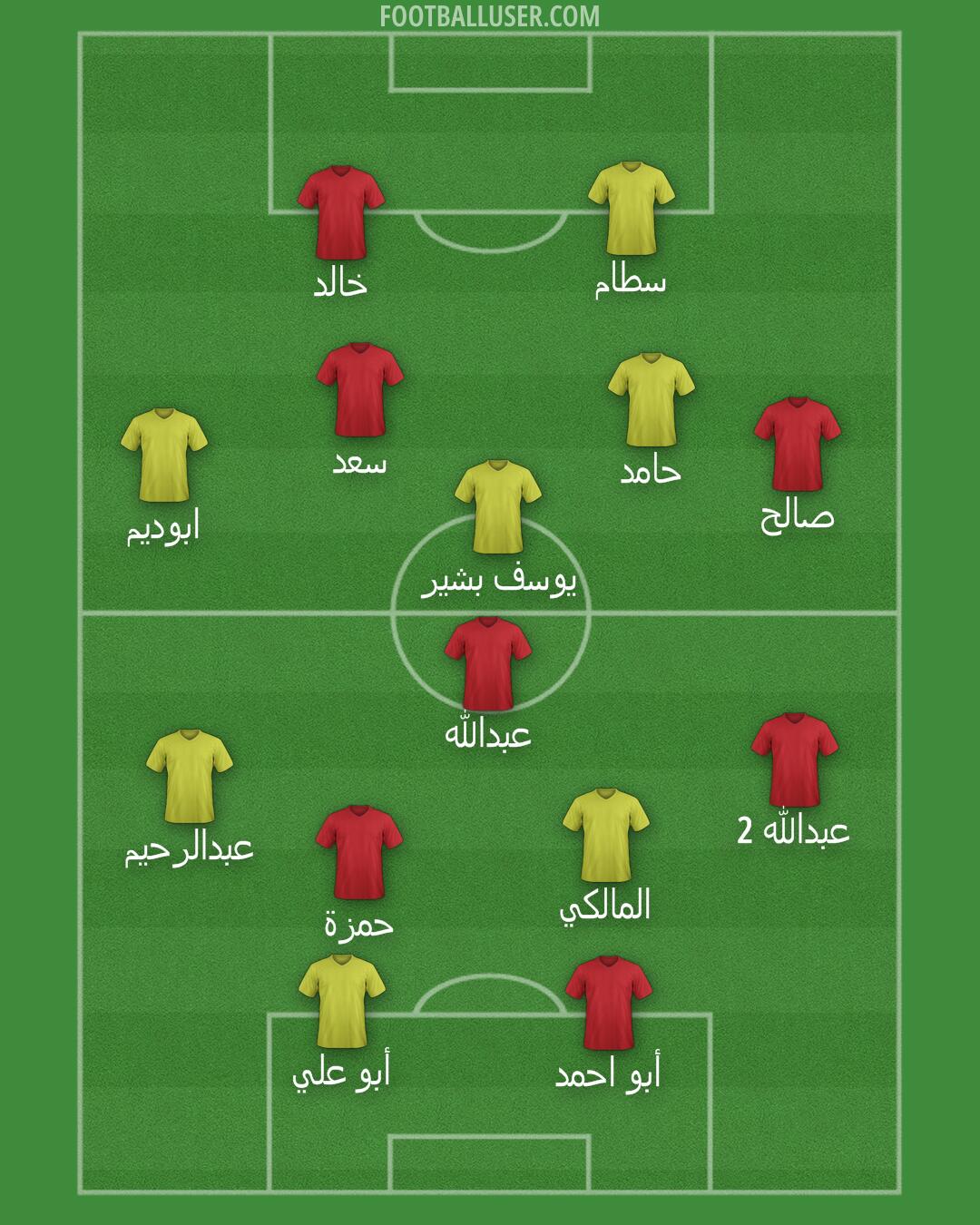 Custom Team Formation 2025