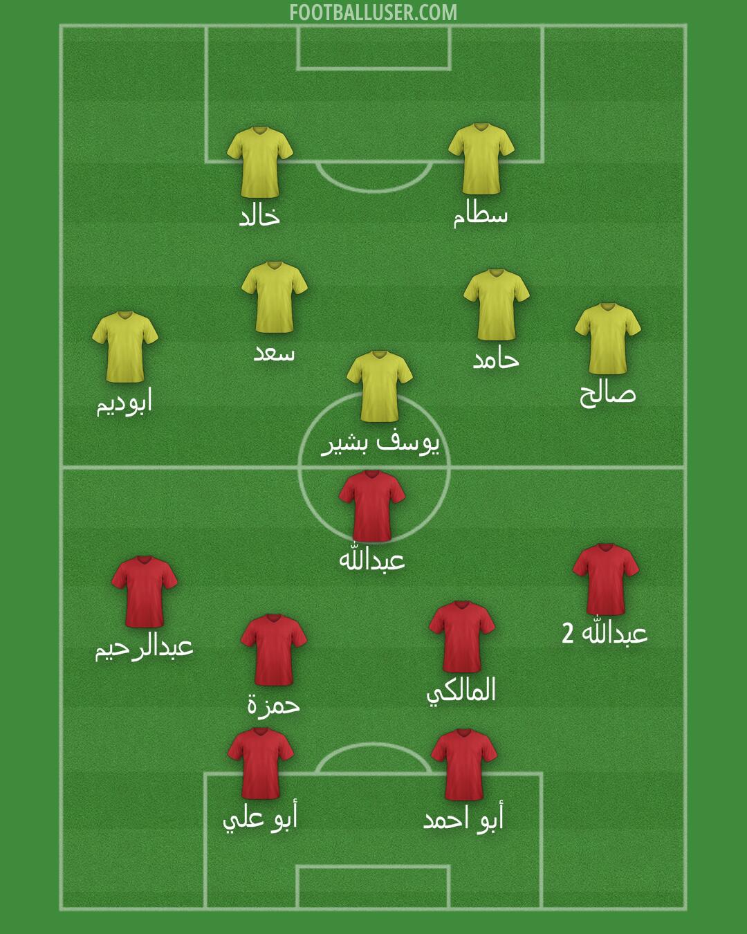 Custom Team Formation 2025