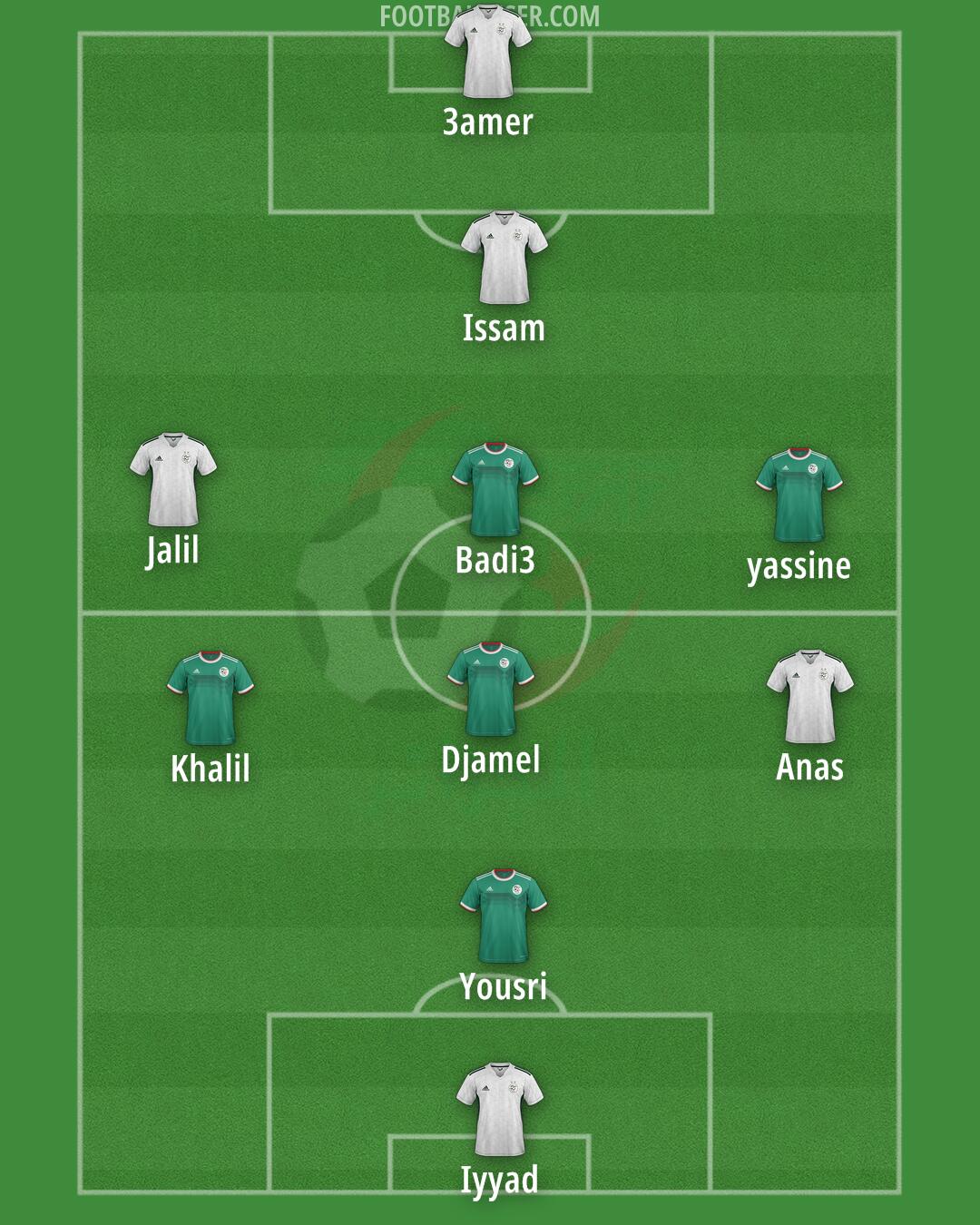 Algeria Formation 2025
