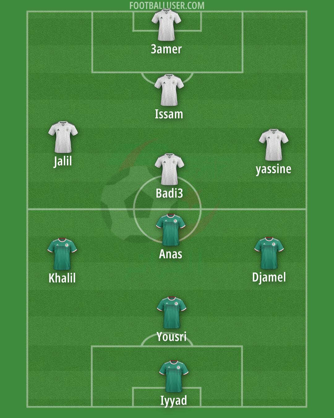 Algeria Formation 2025