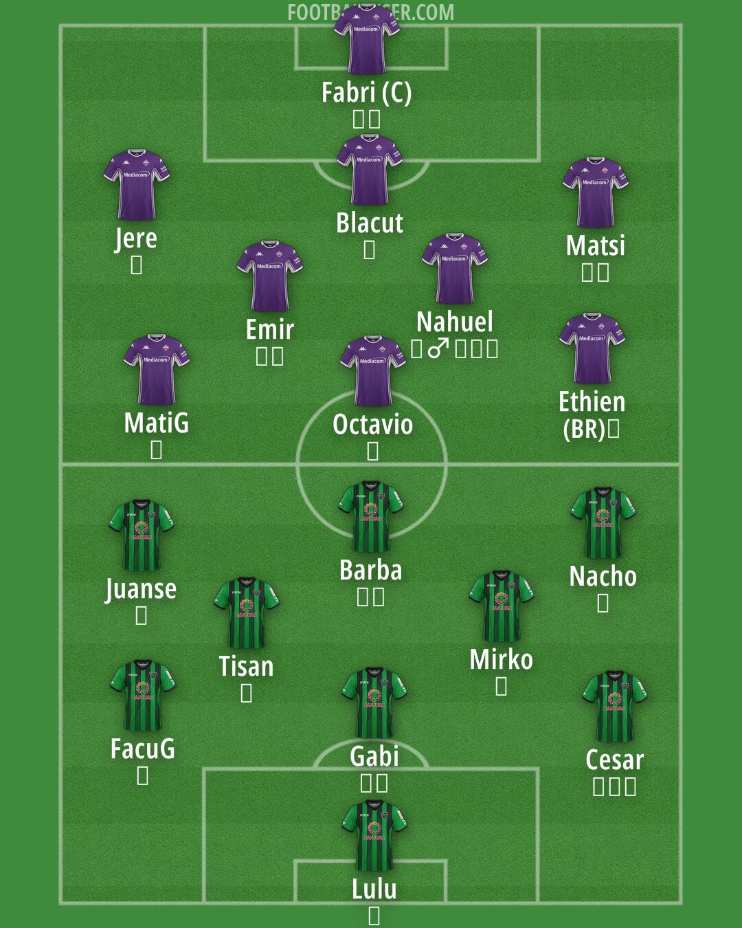 Custom Team Formation 2025