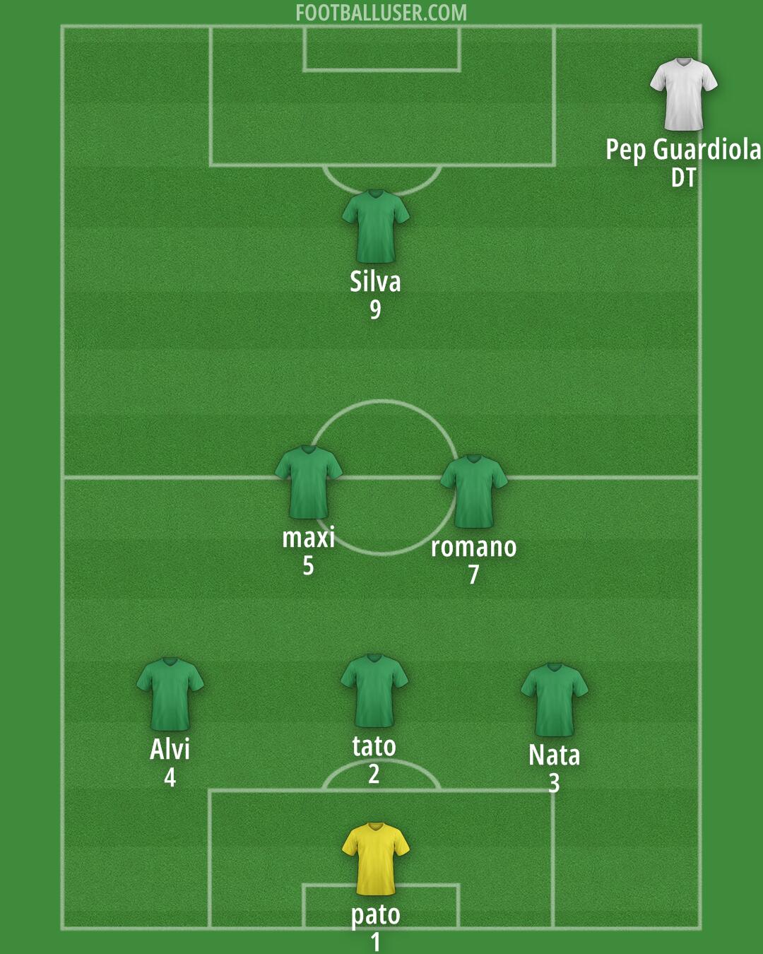 Custom Team Formation 2025