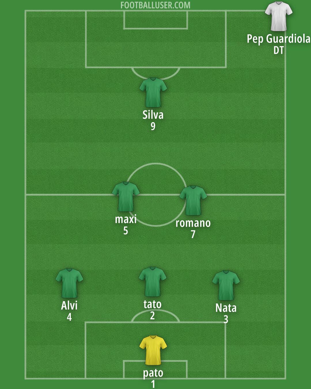Custom Team Formation 2025