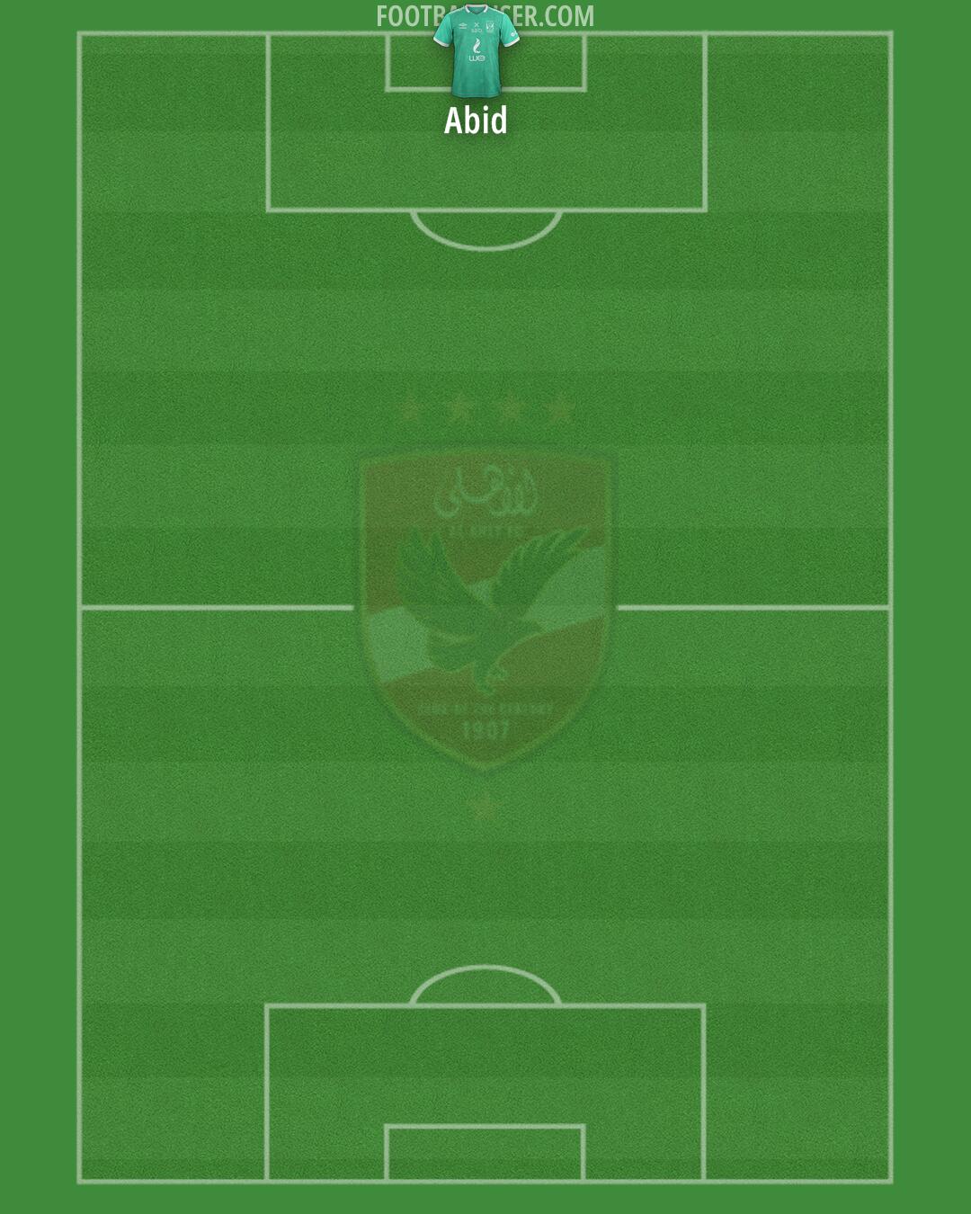 Al-Ahly Formation 2025