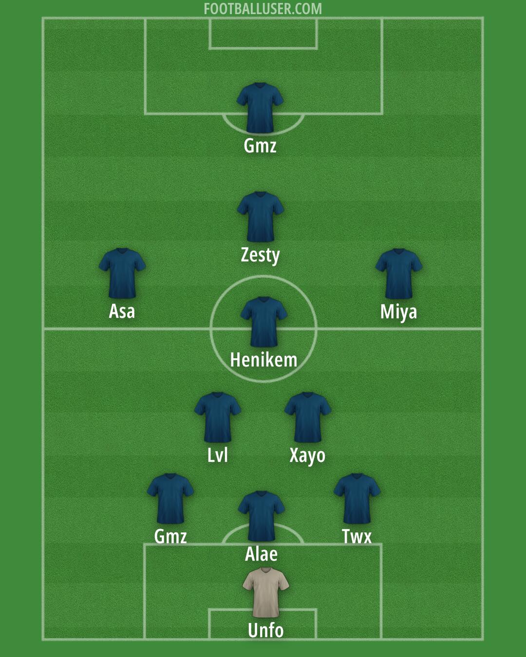 Custom Team Formation 2025