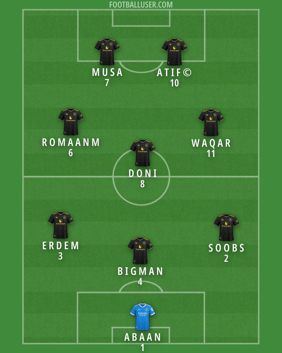 Custom Team Formation 2025