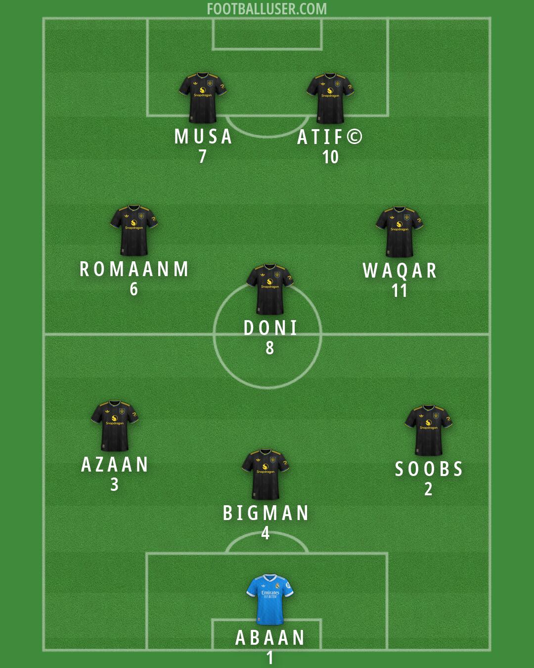 Custom Team Formation 2025