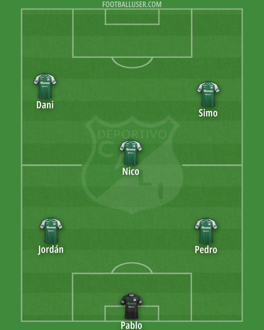 Deportivo Cali Formation 2025