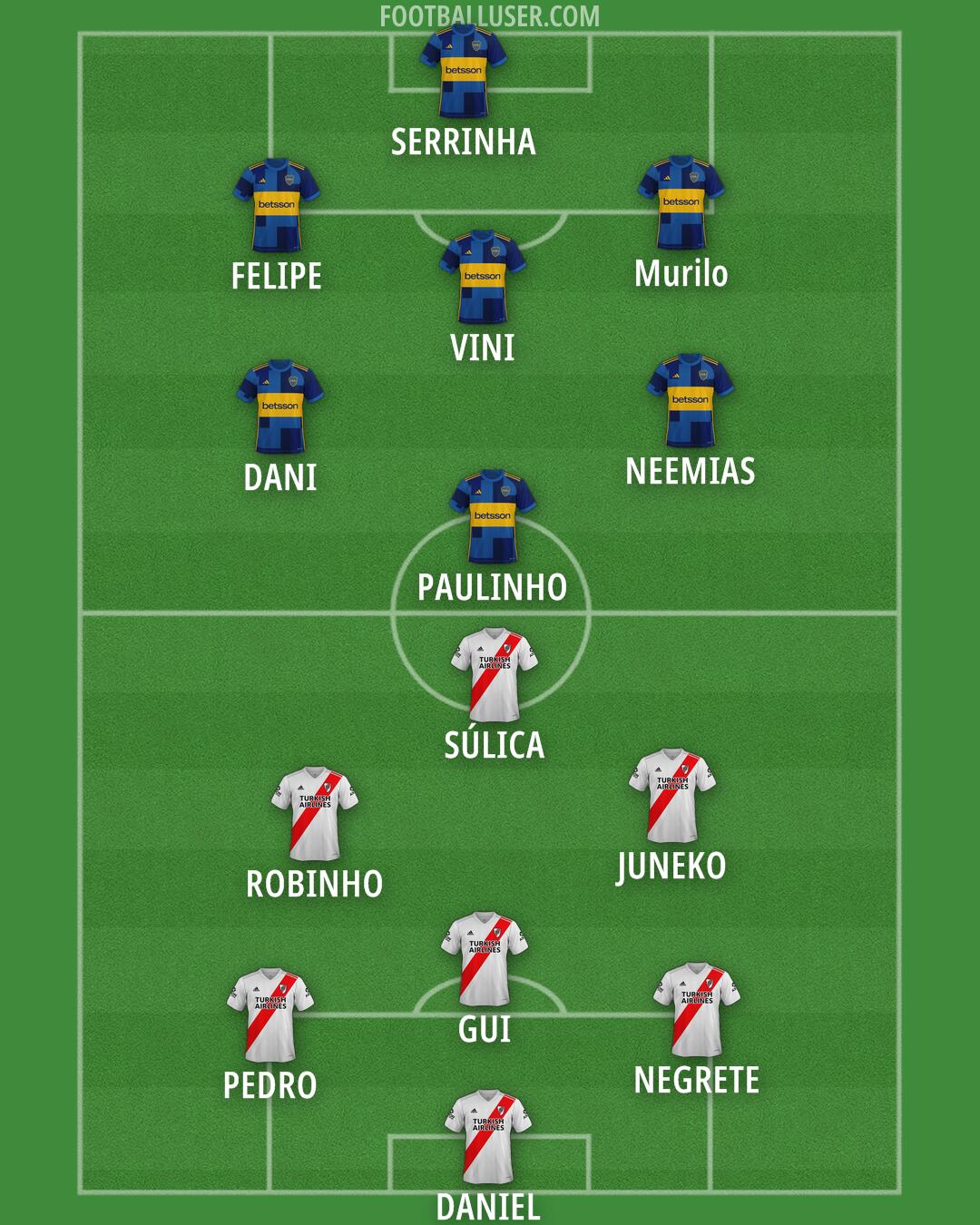 Custom Team Formation 2025