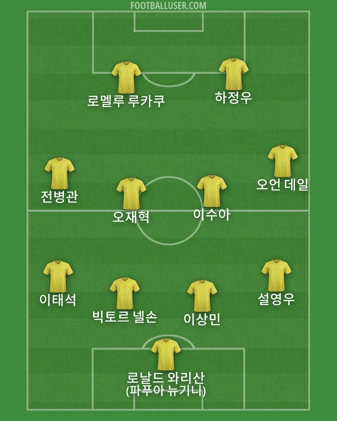 Custom Team Formation 2025