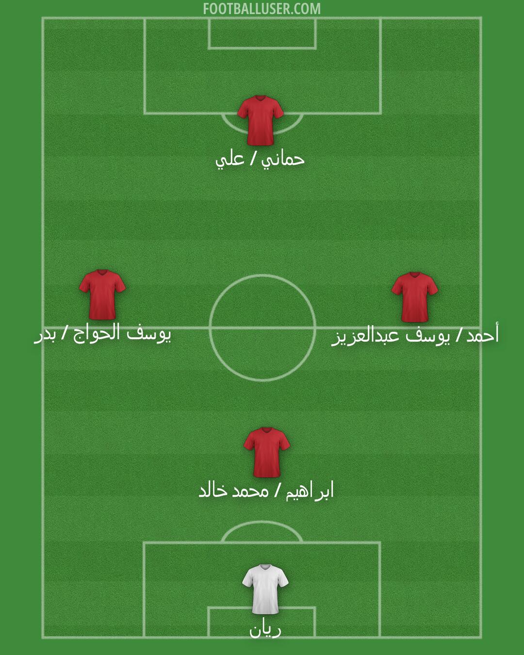 Custom Team Formation 2025