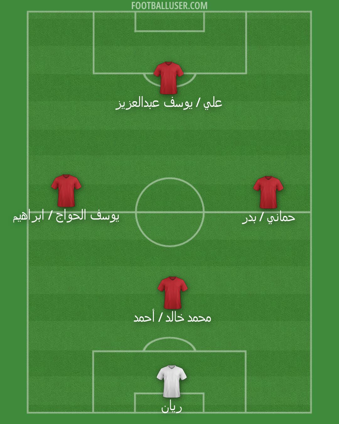 Custom Team Formation 2025