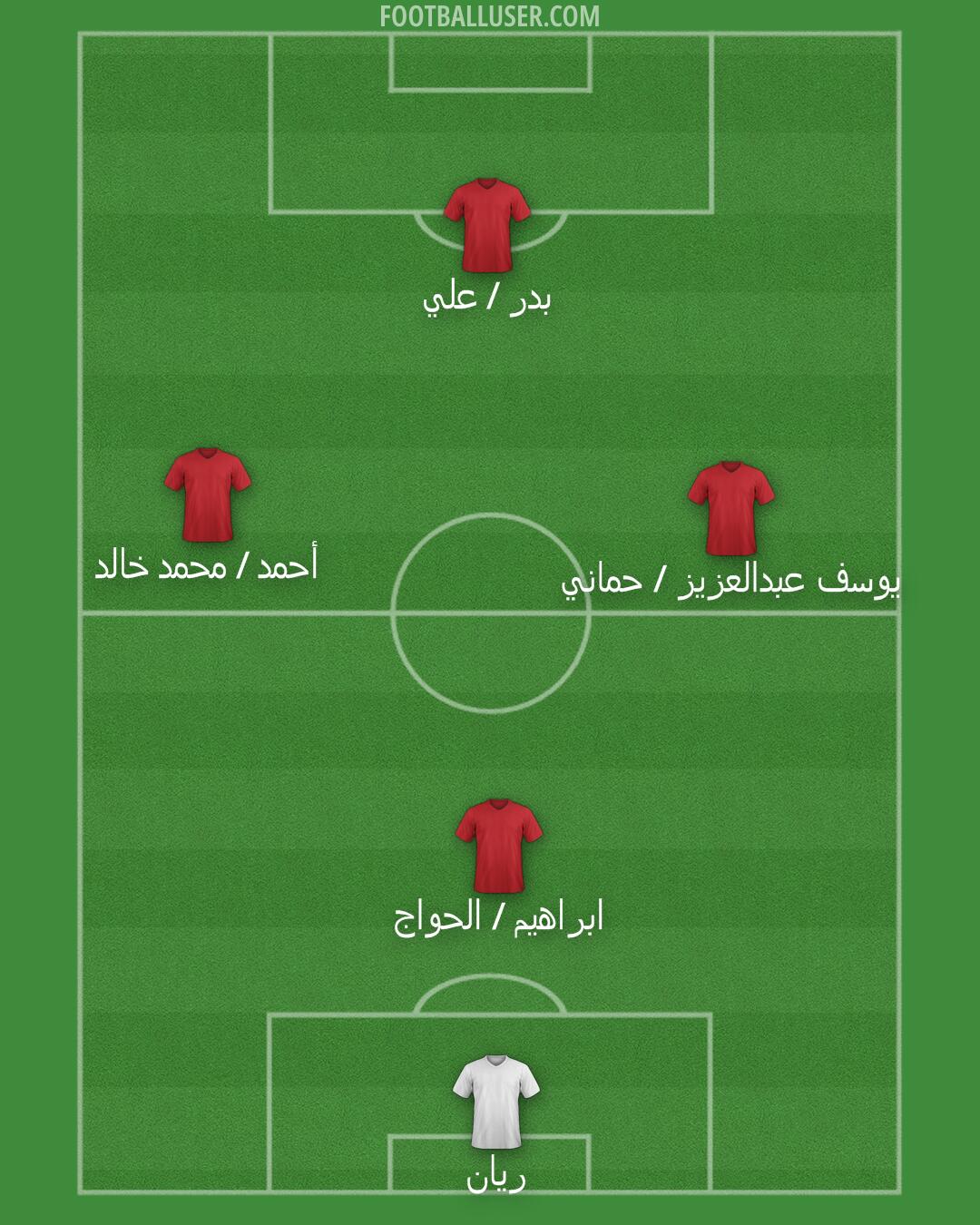 Custom Team Formation 2025