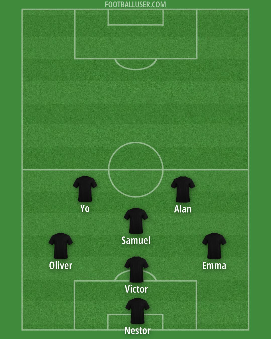 Custom Team Formation 2025