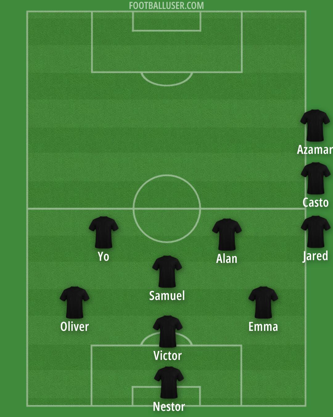 Custom Team Formation 2025