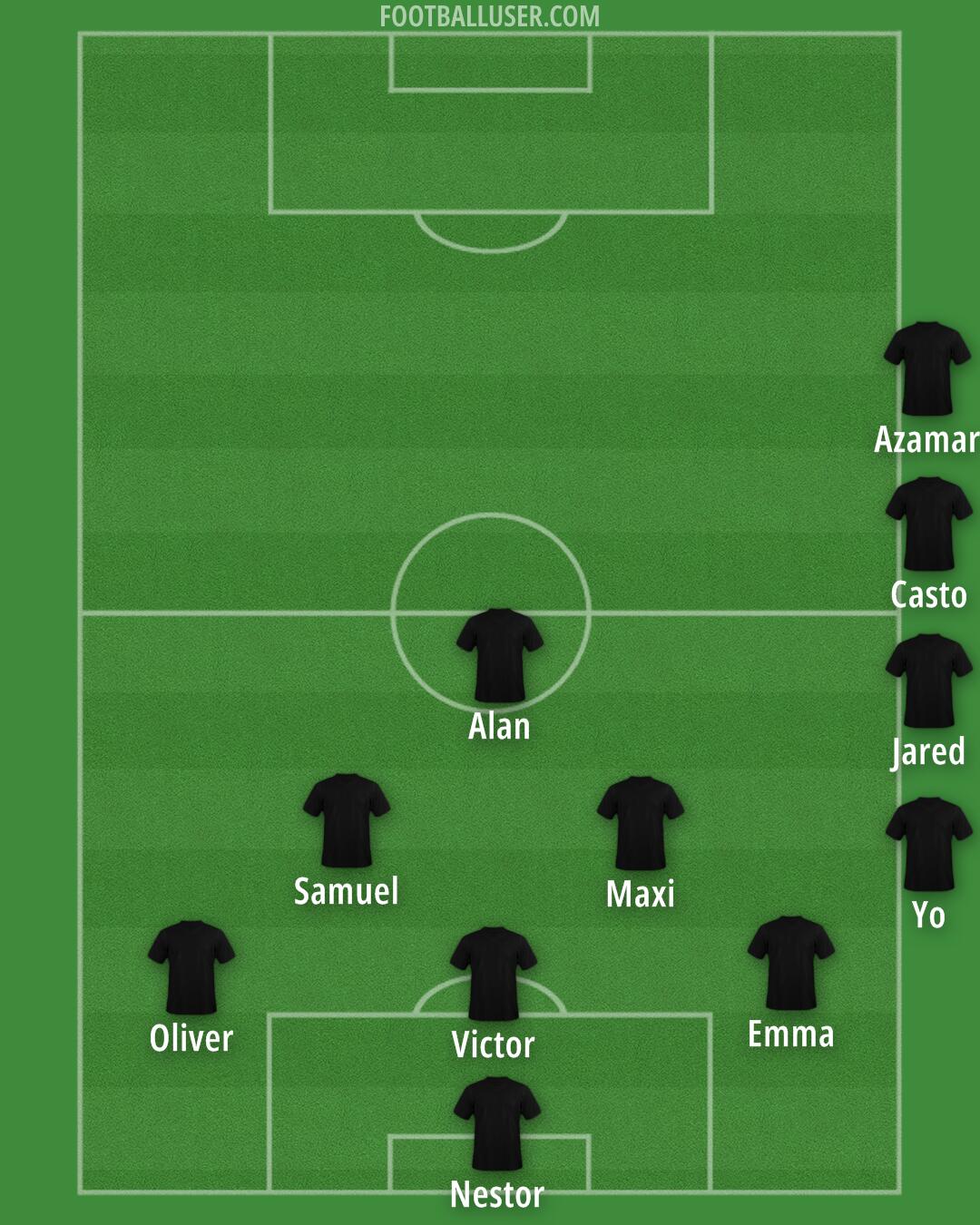 Custom Team Formation 2025