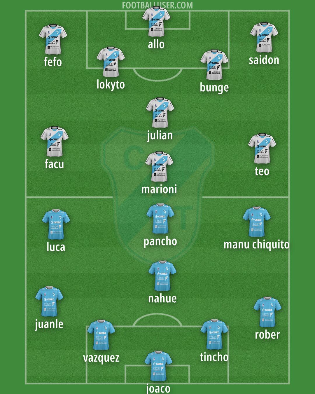 Temperley Formation 2025