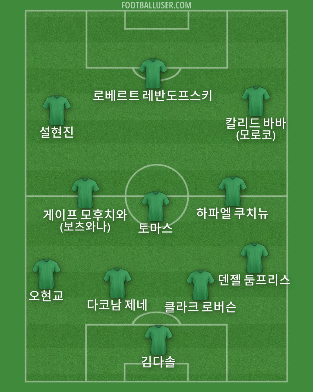 Custom Team Formation 2025