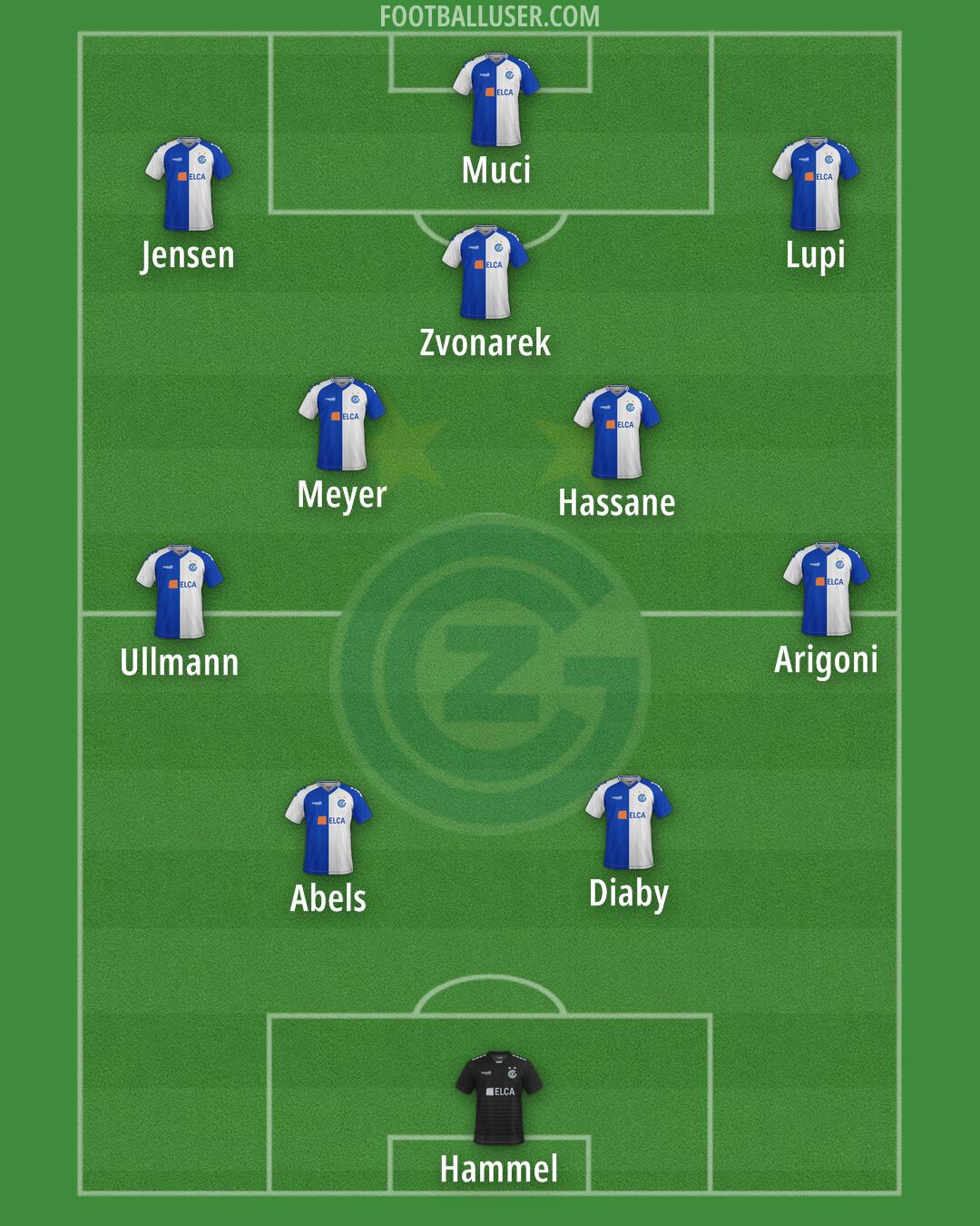 Grasshoppers Formation 2025