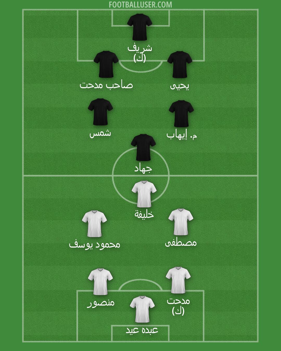 Custom Team Formation 2025