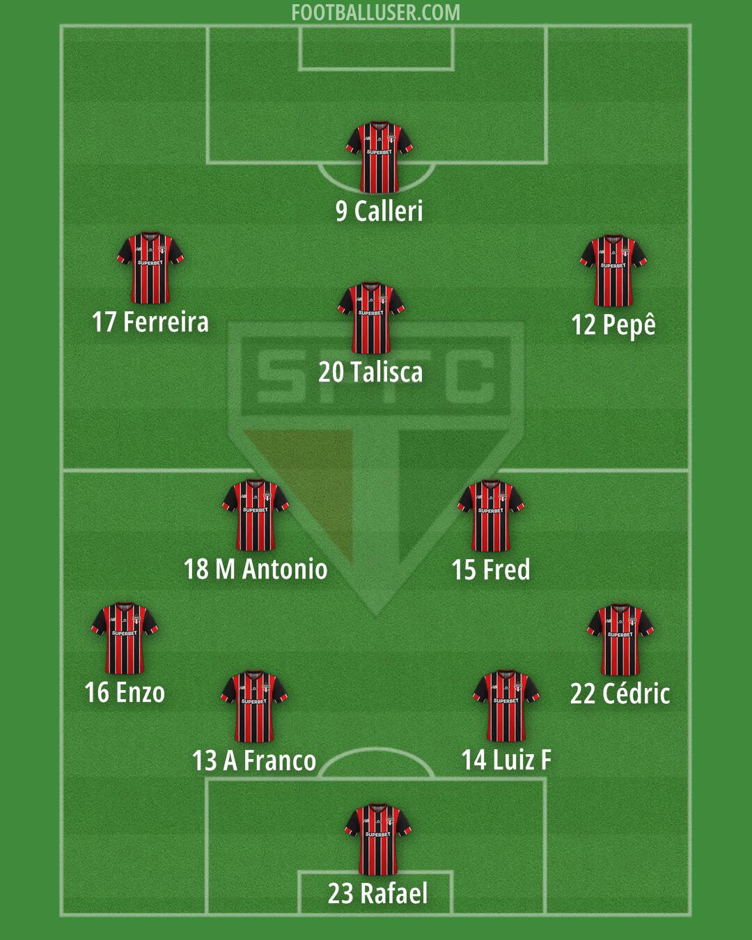 São Paulo Formation 2025