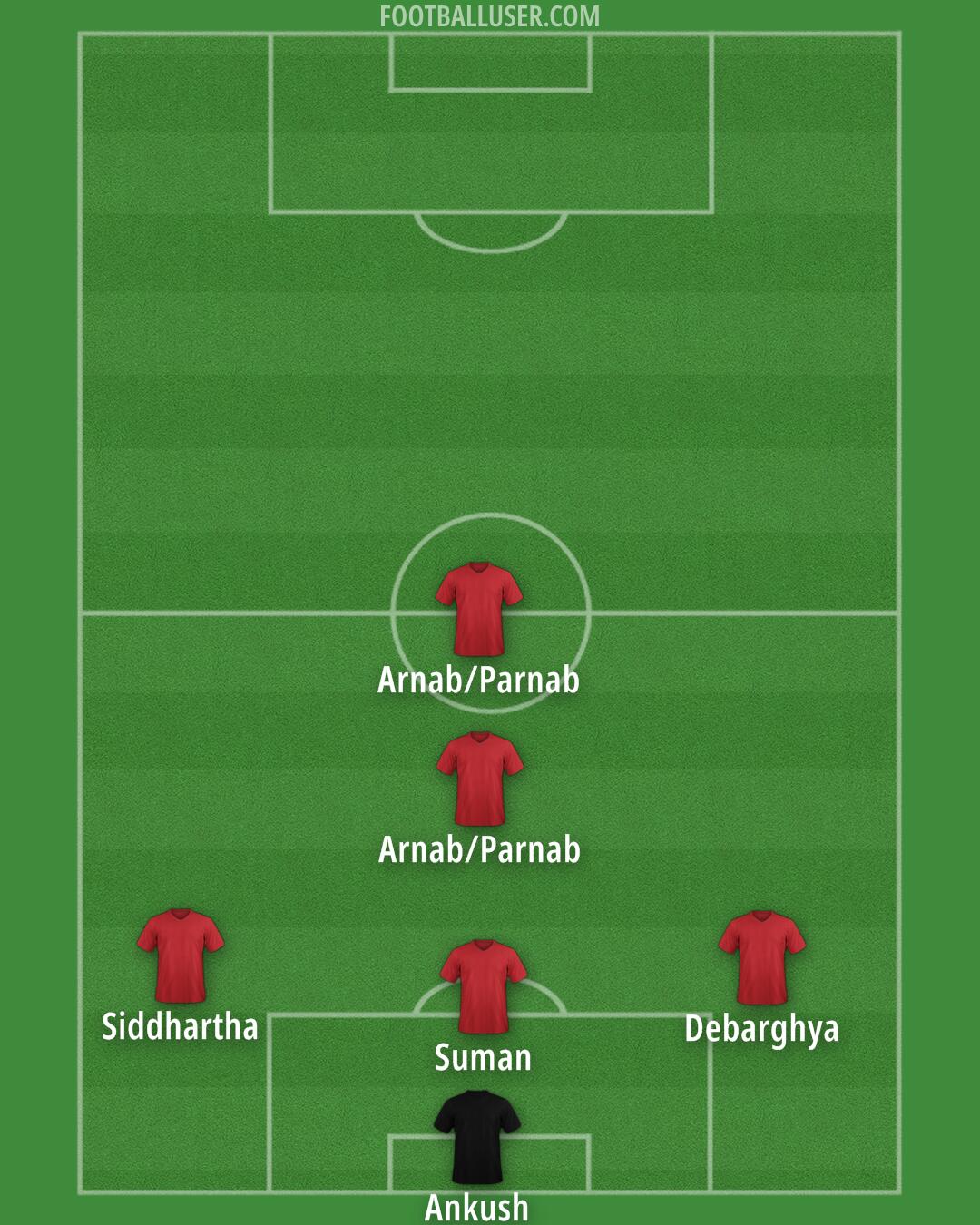 Custom Team Formation 2025