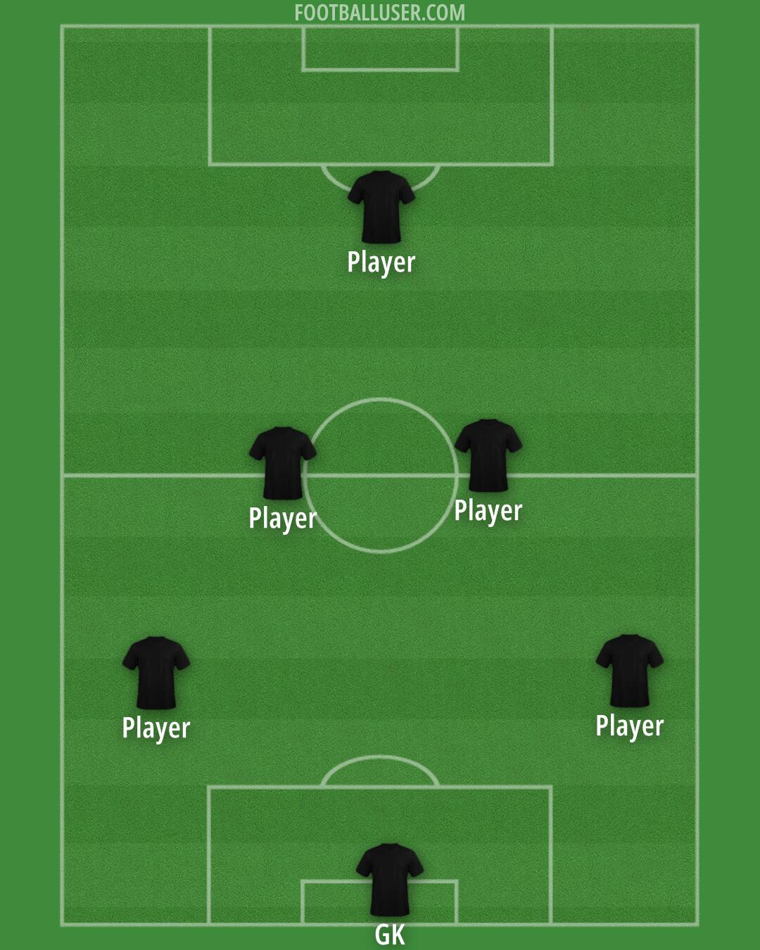 Canada Formation 2025