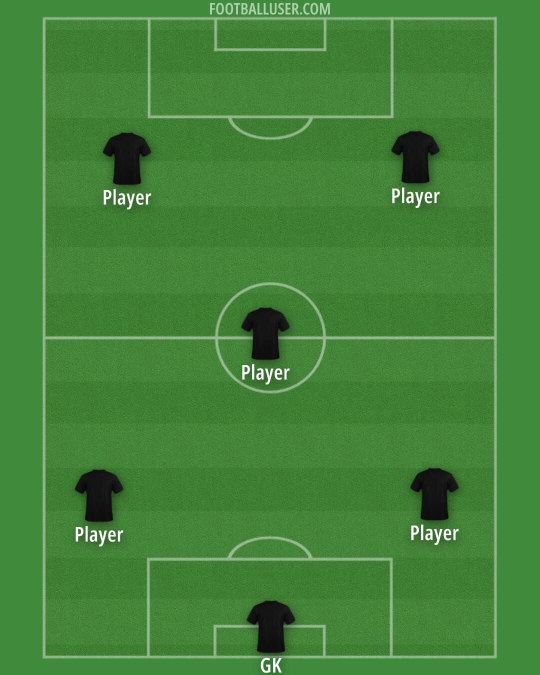 Custom Team Formation 2025