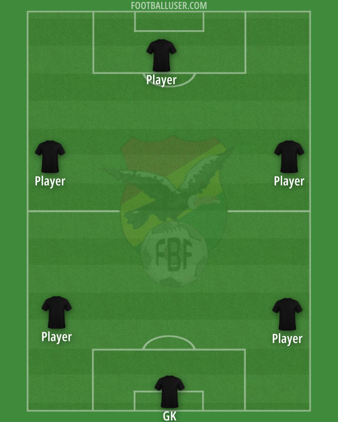 Bolivia Formation 2025
